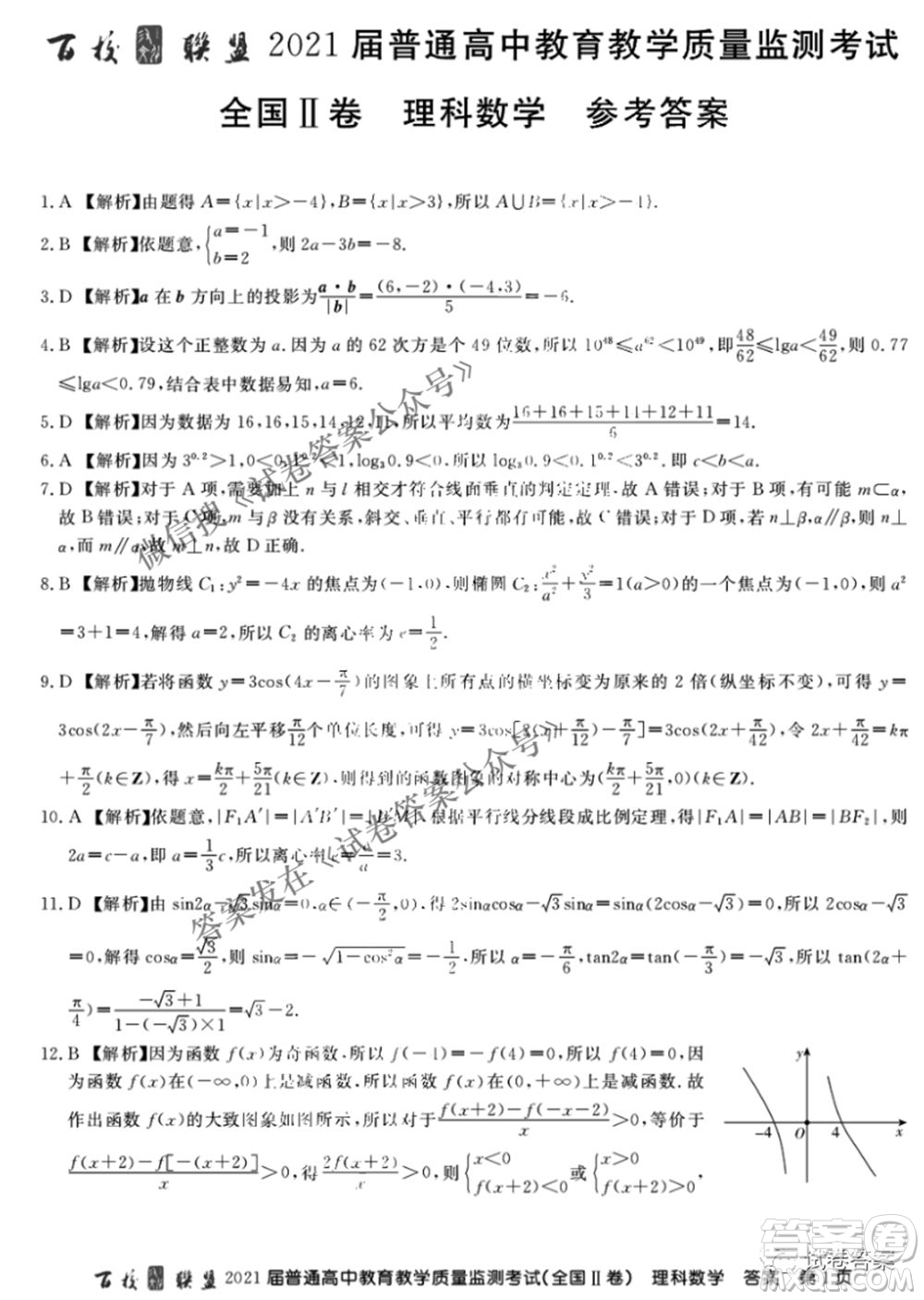 百校聯(lián)盟2021屆普通高中教育教學(xué)質(zhì)量監(jiān)測(cè)4月考試全國(guó)II卷理科數(shù)學(xué)答案