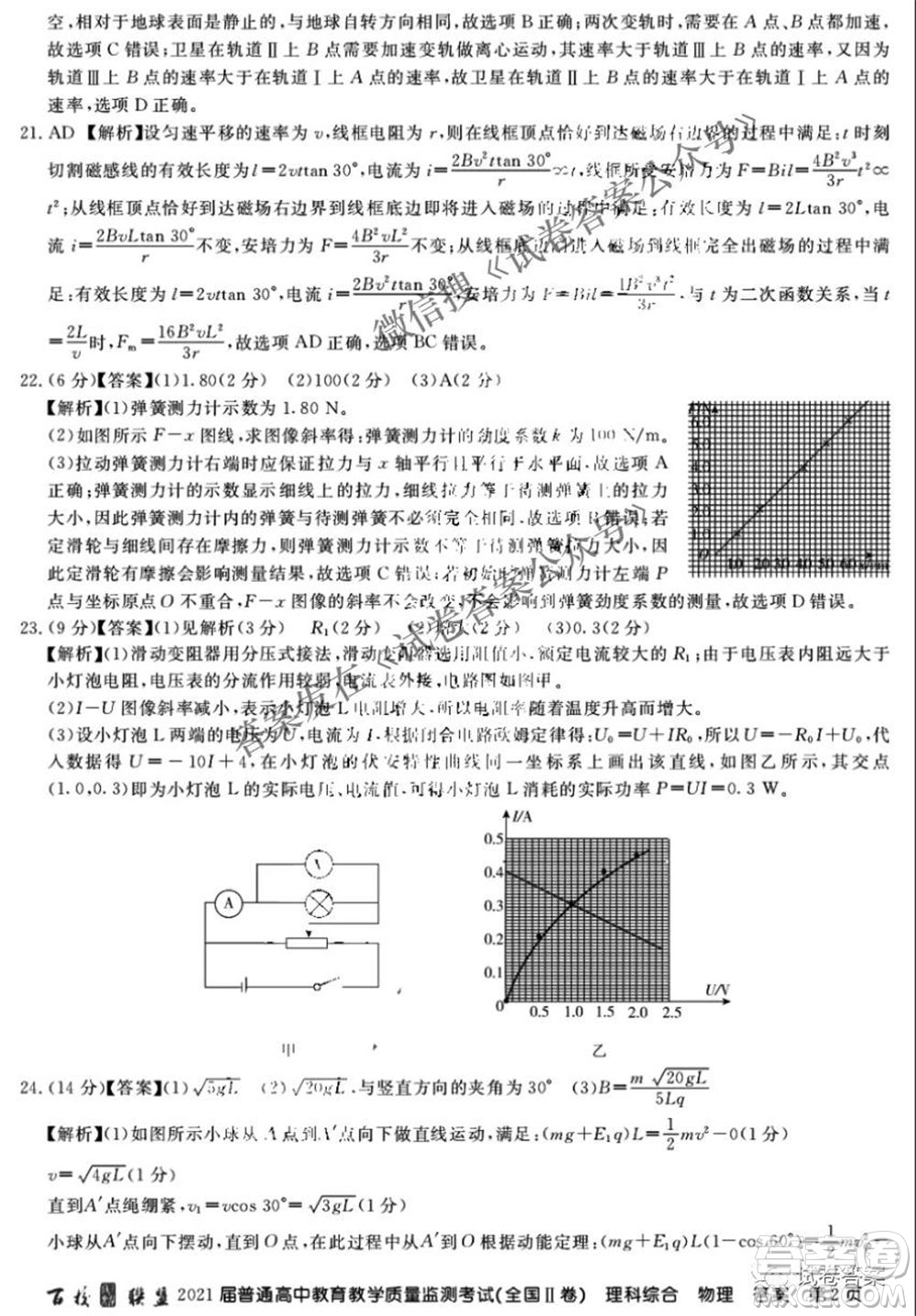 百校聯(lián)盟2021屆普通高中教育教學質量監(jiān)測4月考試全國II卷理科綜合物理答案