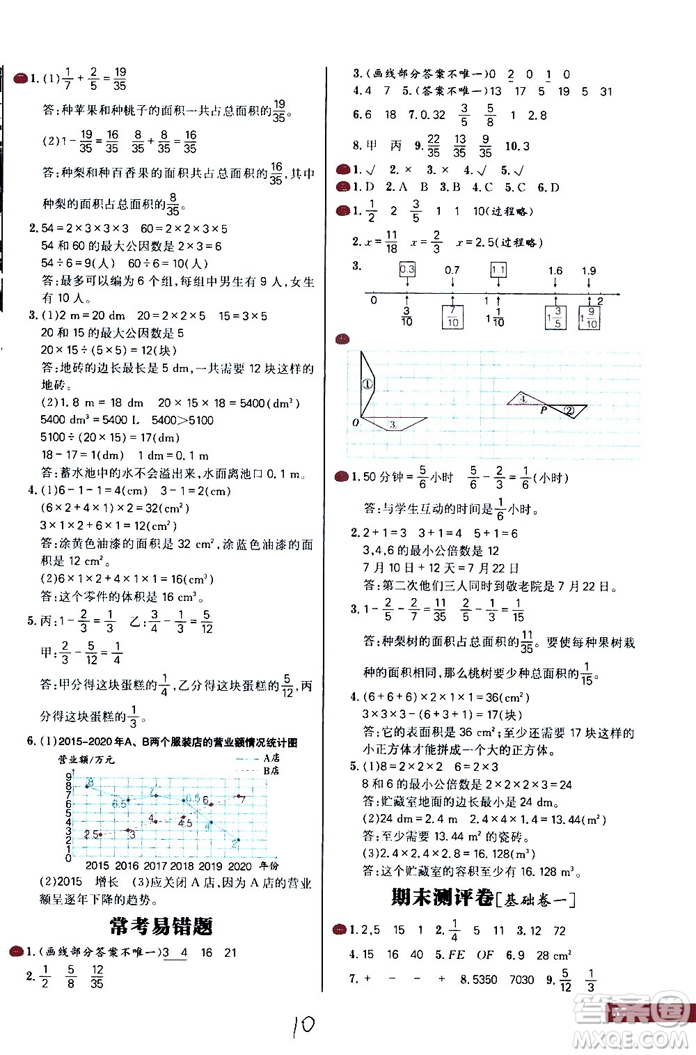 延邊大學(xué)出版社2021春陽光計劃小學(xué)試卷數(shù)學(xué)五年級下冊RJ人教版答案