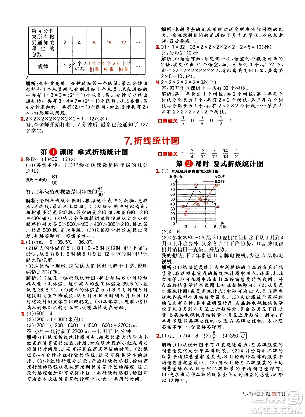 延邊大學(xué)出版社2021春陽(yáng)光計(jì)劃小學(xué)同步數(shù)學(xué)五年級(jí)下冊(cè)RJ人教版答案