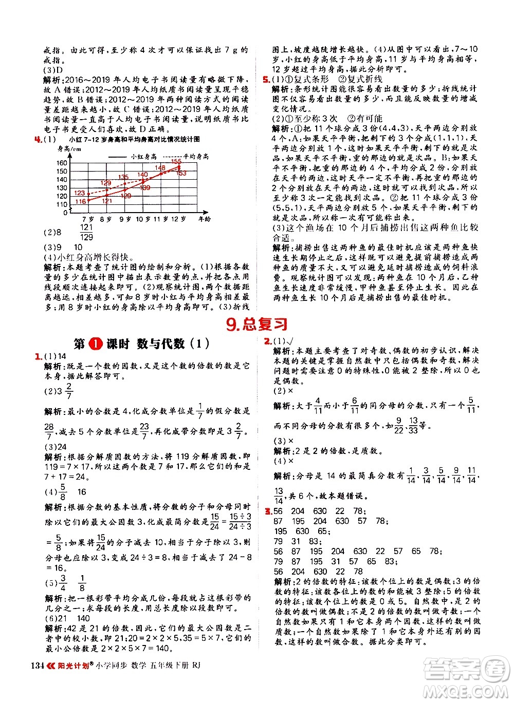 延邊大學(xué)出版社2021春陽(yáng)光計(jì)劃小學(xué)同步數(shù)學(xué)五年級(jí)下冊(cè)RJ人教版答案