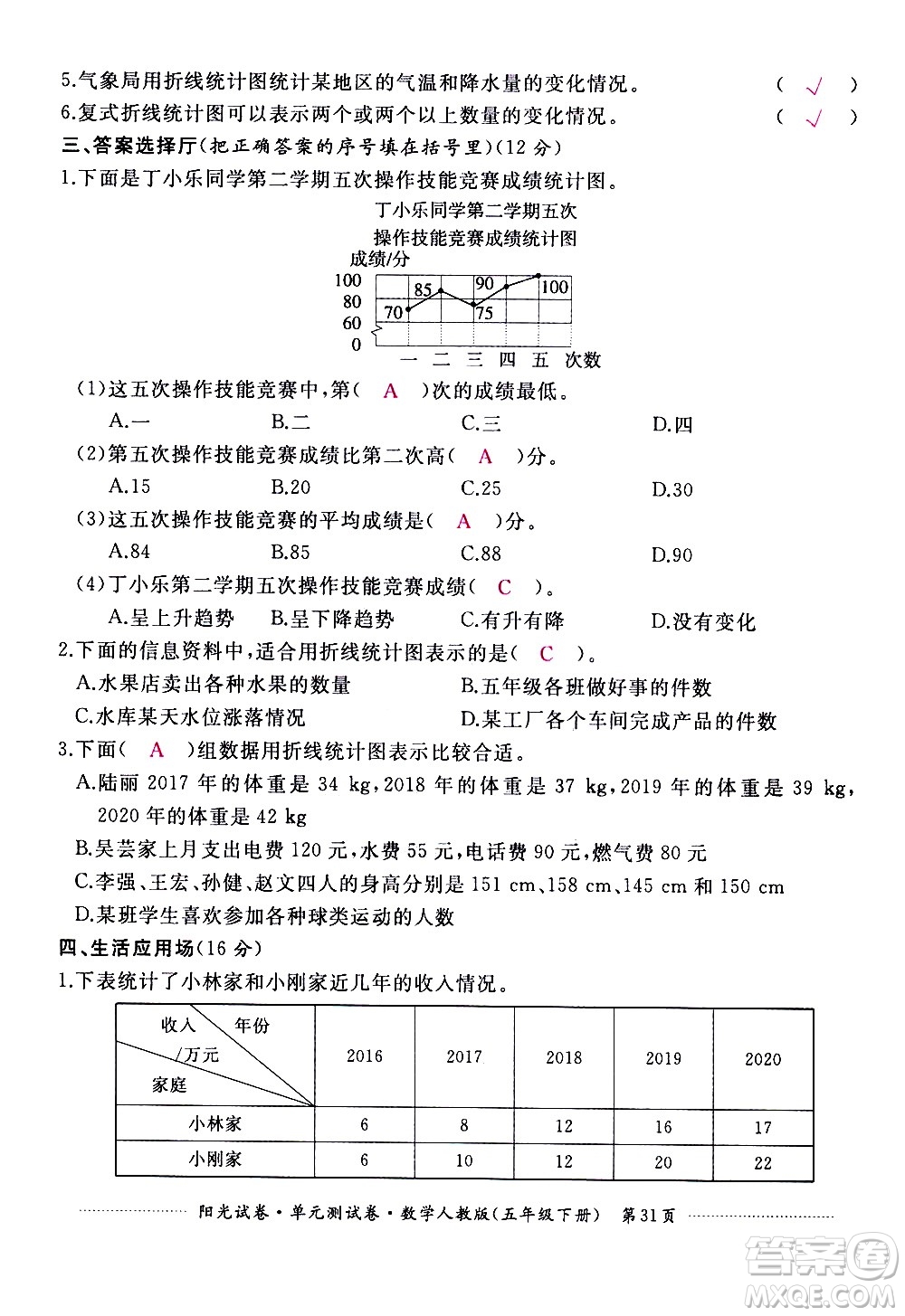 江西高校出版社2021陽光試卷單元測試卷數(shù)學(xué)五年級下冊人教版答案