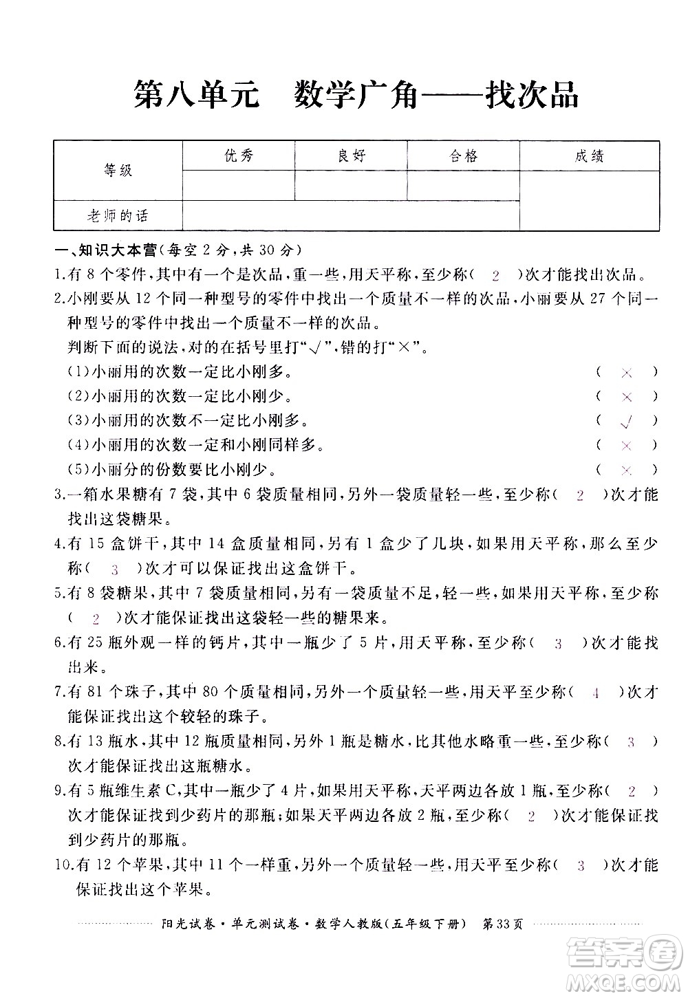 江西高校出版社2021陽光試卷單元測試卷數(shù)學(xué)五年級下冊人教版答案