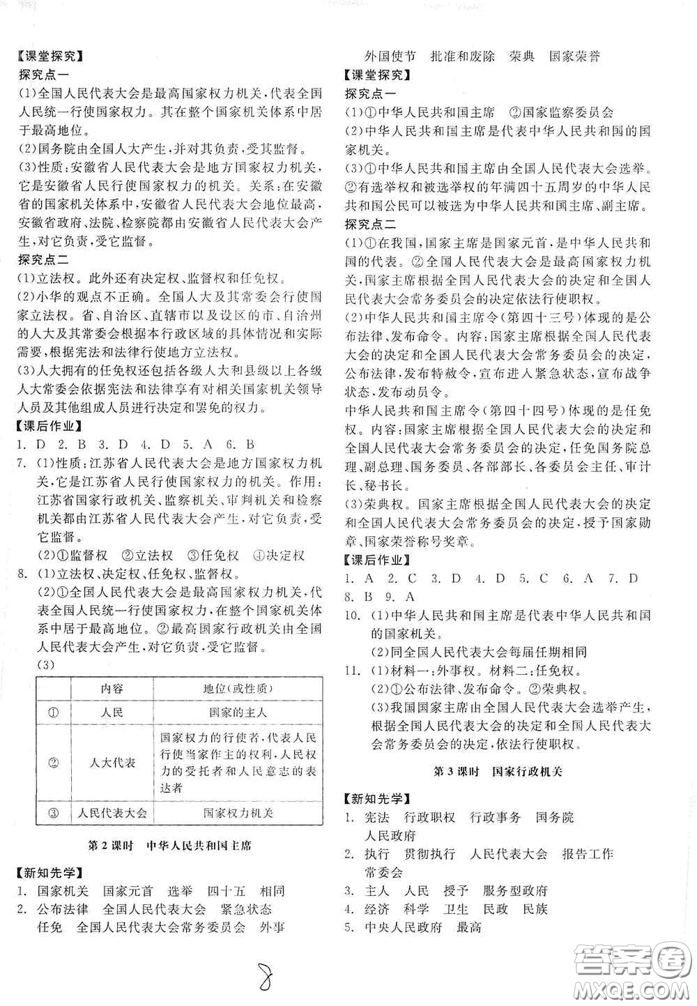 陽(yáng)光出版社2021春全品學(xué)練考八年級(jí)道德與法治下冊(cè)新課標(biāo)人教版答案