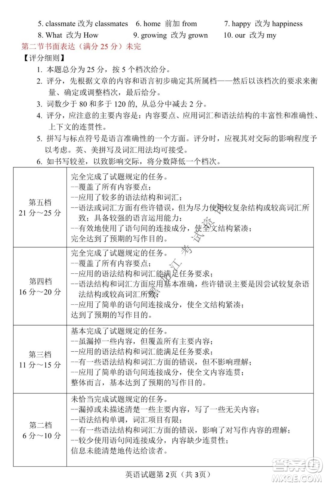 2021年東北三省四市教研聯(lián)合體高考模擬試卷二英語試題及答案