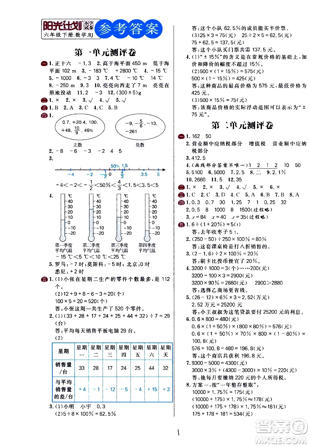 延邊大學(xué)出版社2021春陽光計(jì)劃小學(xué)試卷數(shù)學(xué)六年級下冊RJ人教版答案