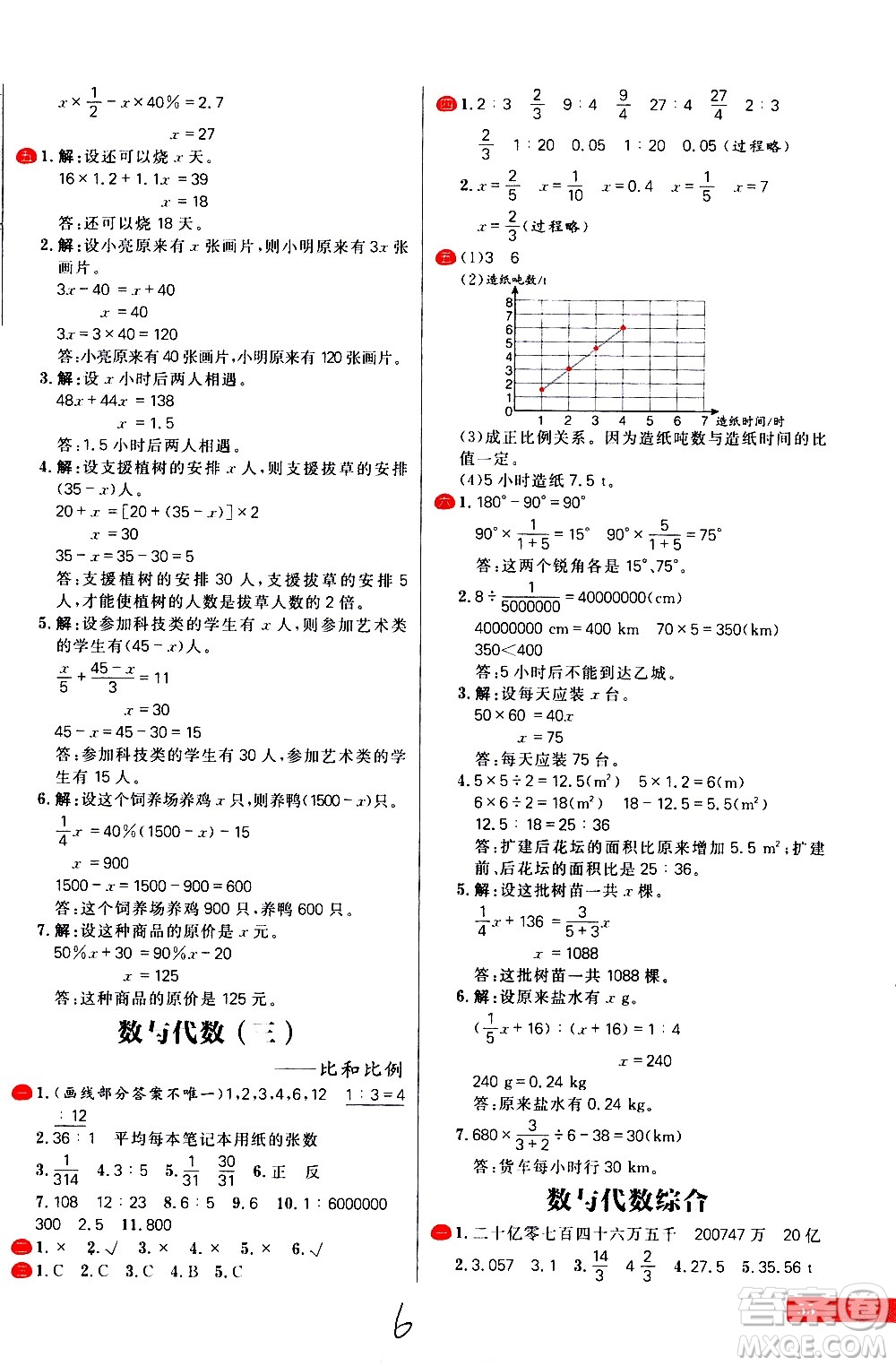 延邊大學(xué)出版社2021春陽光計(jì)劃小學(xué)試卷數(shù)學(xué)六年級下冊RJ人教版答案