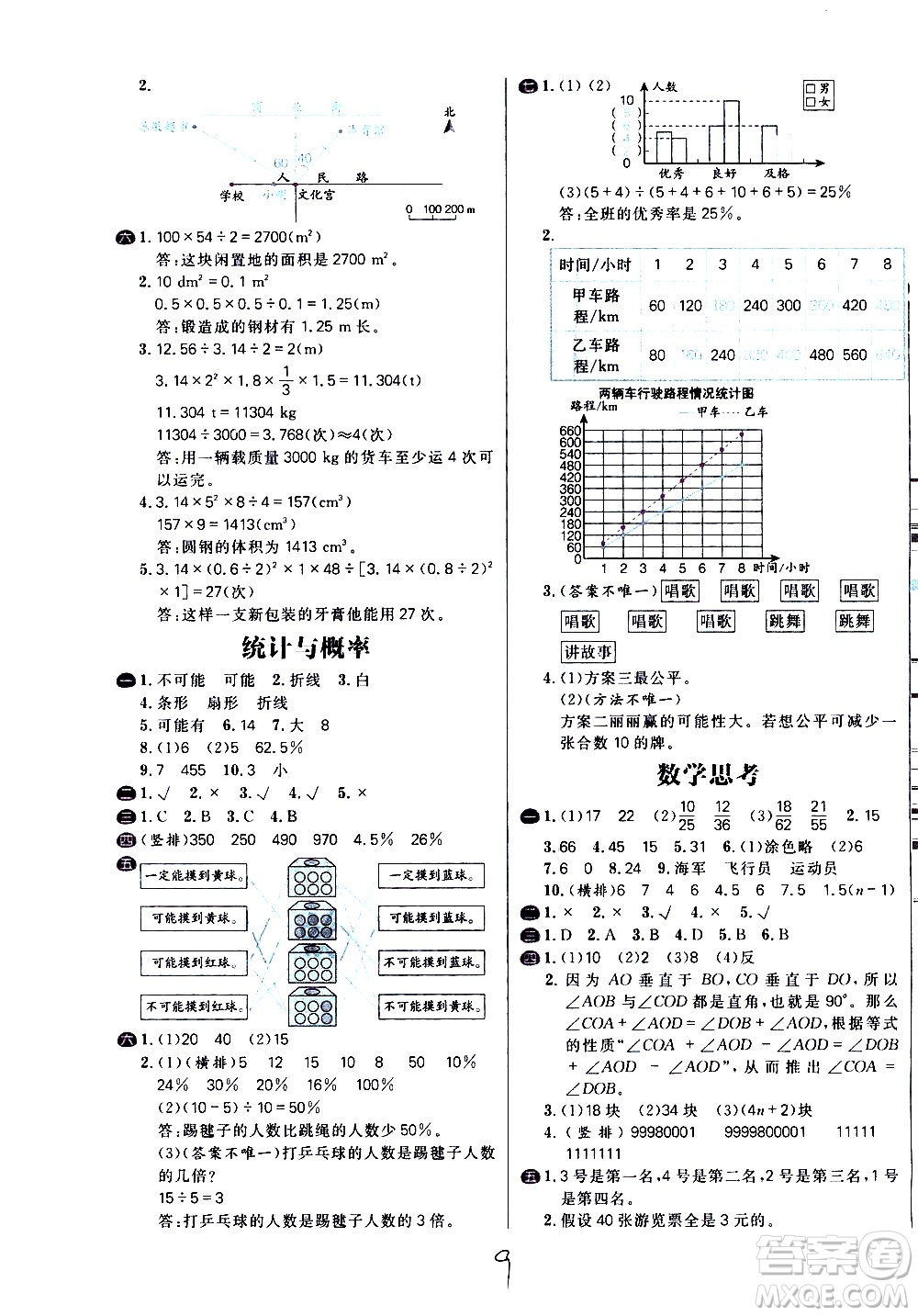 延邊大學出版社2021春陽光計劃小學試卷數(shù)學六年級下冊RJ人教版答案