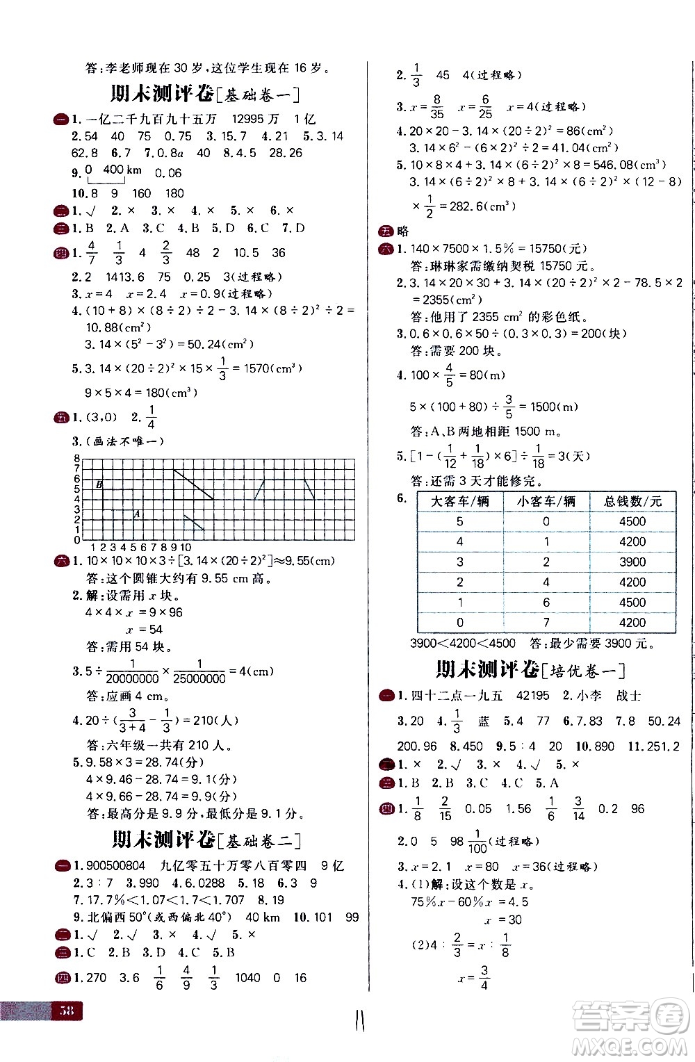 延邊大學出版社2021春陽光計劃小學試卷數(shù)學六年級下冊RJ人教版答案