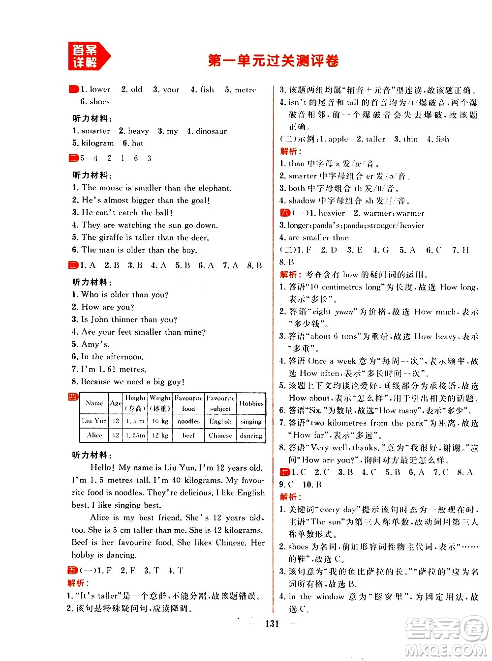 延邊大學(xué)出版社2021春陽光計(jì)劃過關(guān)測(cè)評(píng)卷英語六年級(jí)下冊(cè)RJ人教版答案