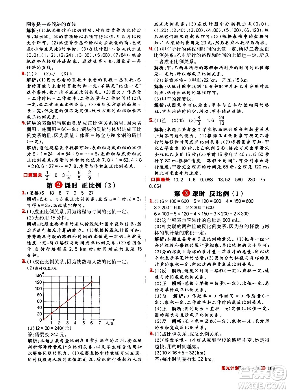 延邊大學(xué)出版社2021春陽(yáng)光計(jì)劃小學(xué)同步數(shù)學(xué)六年級(jí)下冊(cè)RJ人教版答案