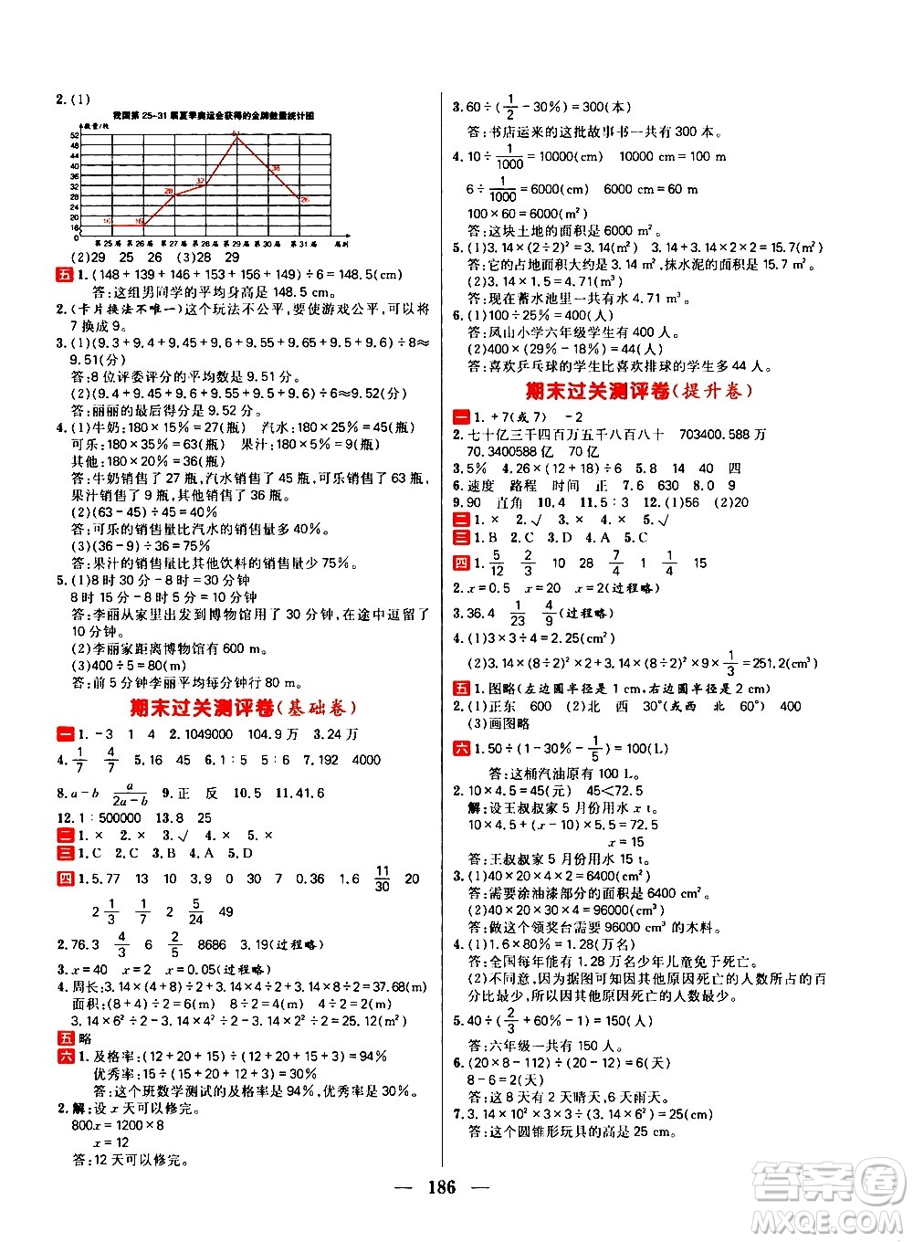 延邊大學出版社2021春陽光計劃過關測評卷數(shù)學六年級下冊RJ人教版答案