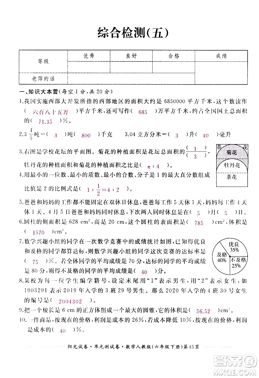 江西高校出版社2021陽光試卷單元測(cè)試卷數(shù)學(xué)六年級(jí)下冊(cè)人教版答案