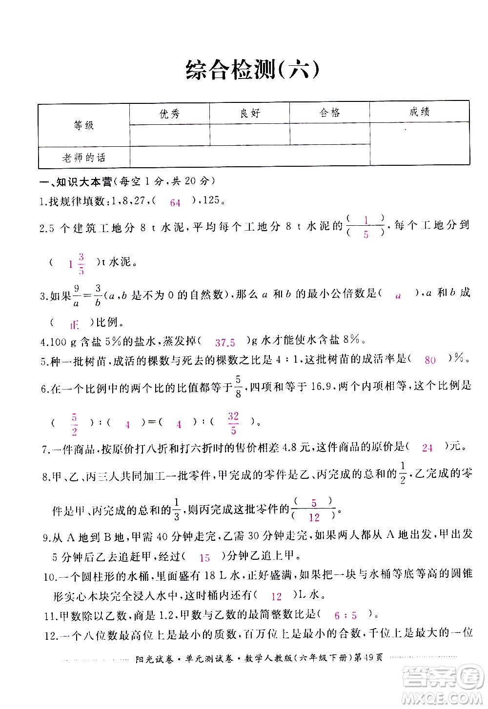 江西高校出版社2021陽光試卷單元測(cè)試卷數(shù)學(xué)六年級(jí)下冊(cè)人教版答案