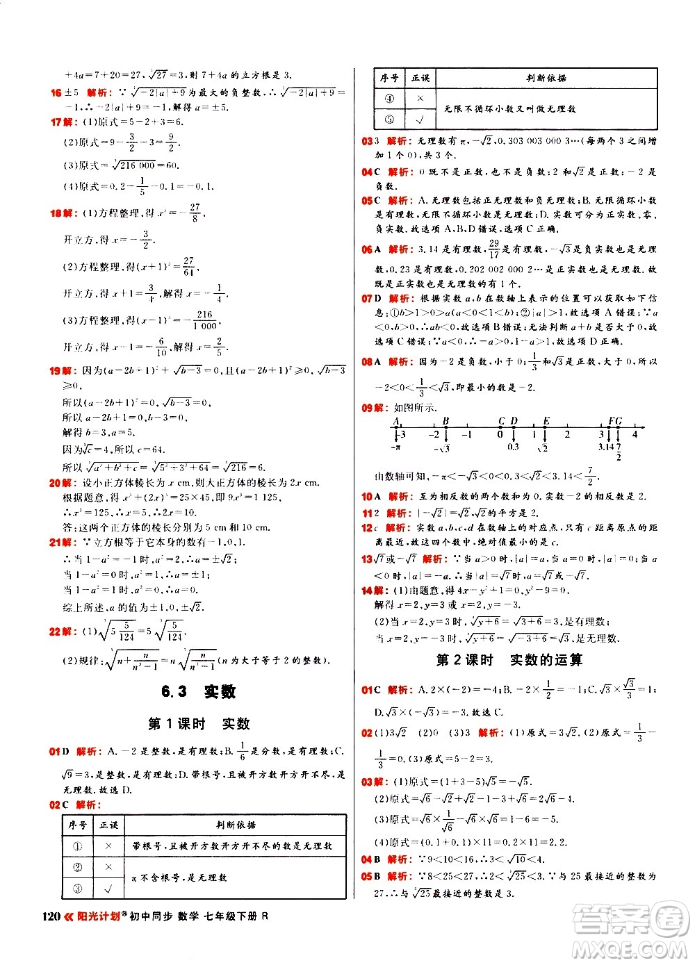 黑龍江教育出版社2021春陽光計(jì)劃初中同步數(shù)學(xué)七年級(jí)下冊(cè)R人教版答案