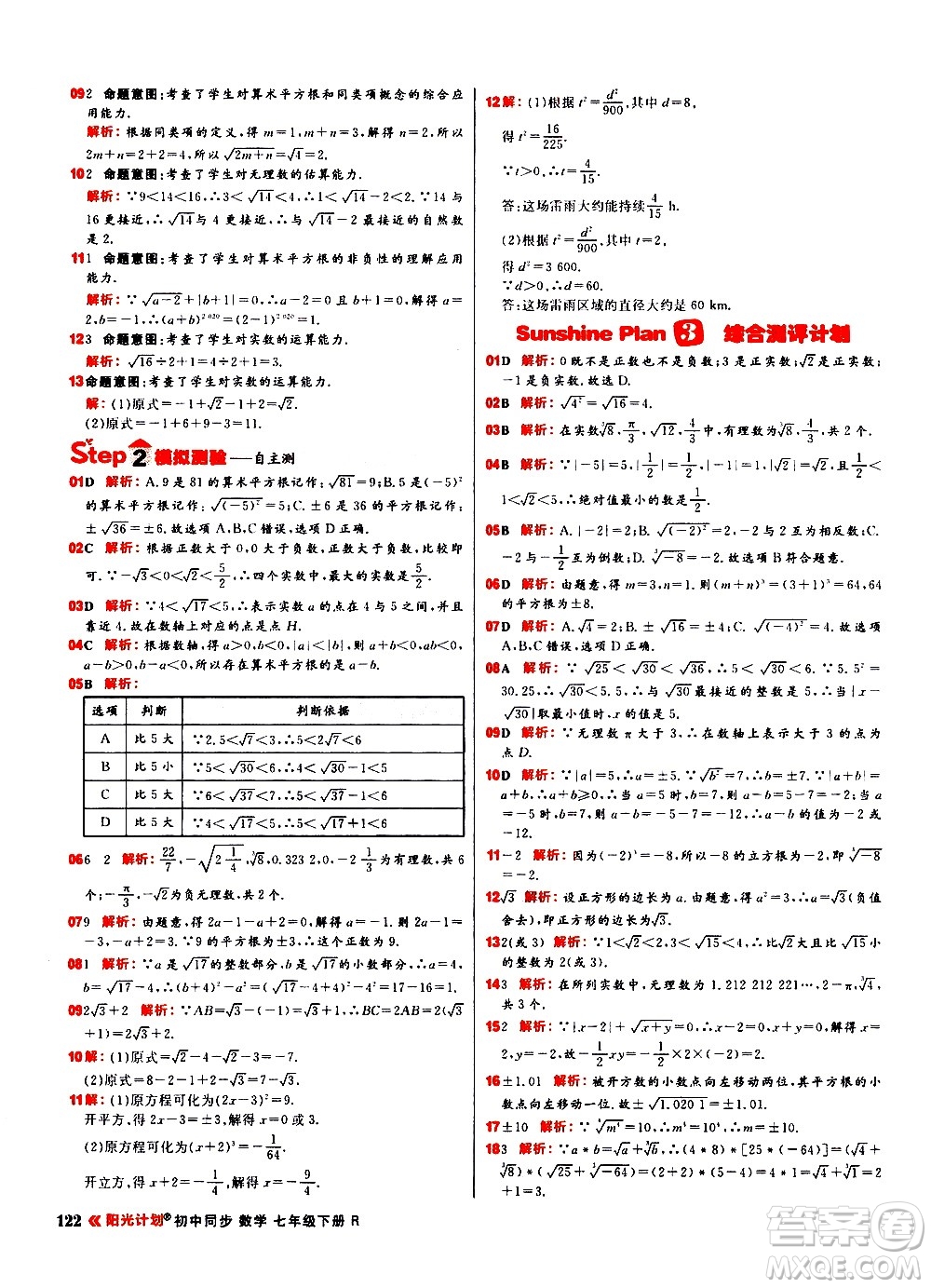 黑龍江教育出版社2021春陽光計(jì)劃初中同步數(shù)學(xué)七年級(jí)下冊(cè)R人教版答案