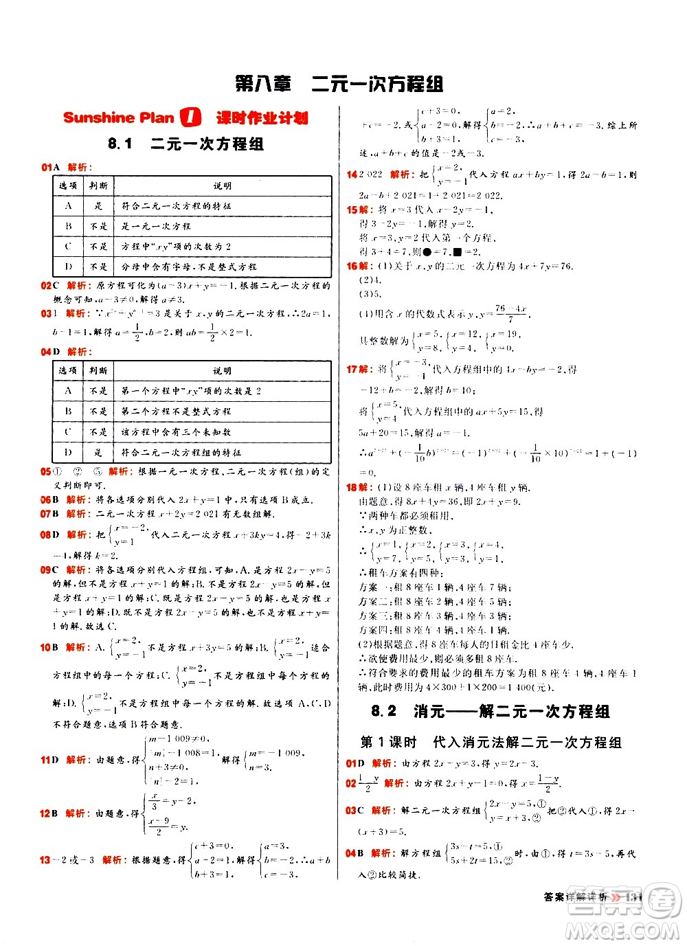 黑龍江教育出版社2021春陽光計(jì)劃初中同步數(shù)學(xué)七年級(jí)下冊(cè)R人教版答案