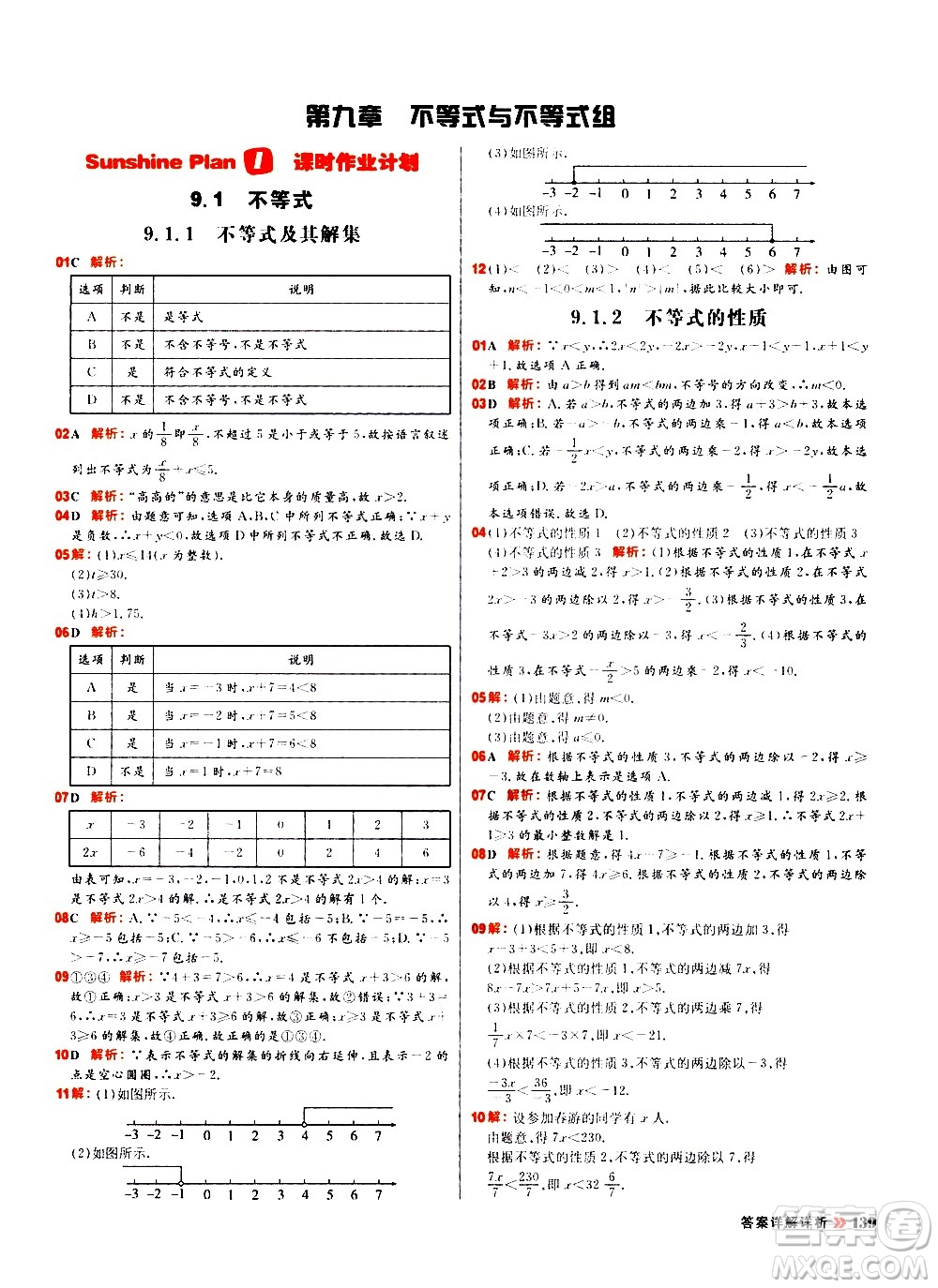 黑龍江教育出版社2021春陽光計(jì)劃初中同步數(shù)學(xué)七年級(jí)下冊(cè)R人教版答案