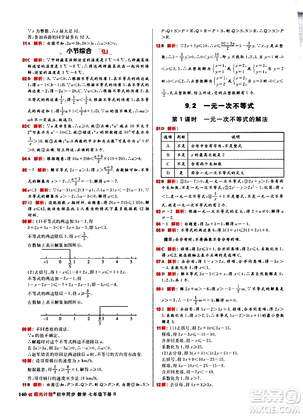 黑龍江教育出版社2021春陽光計(jì)劃初中同步數(shù)學(xué)七年級(jí)下冊(cè)R人教版答案