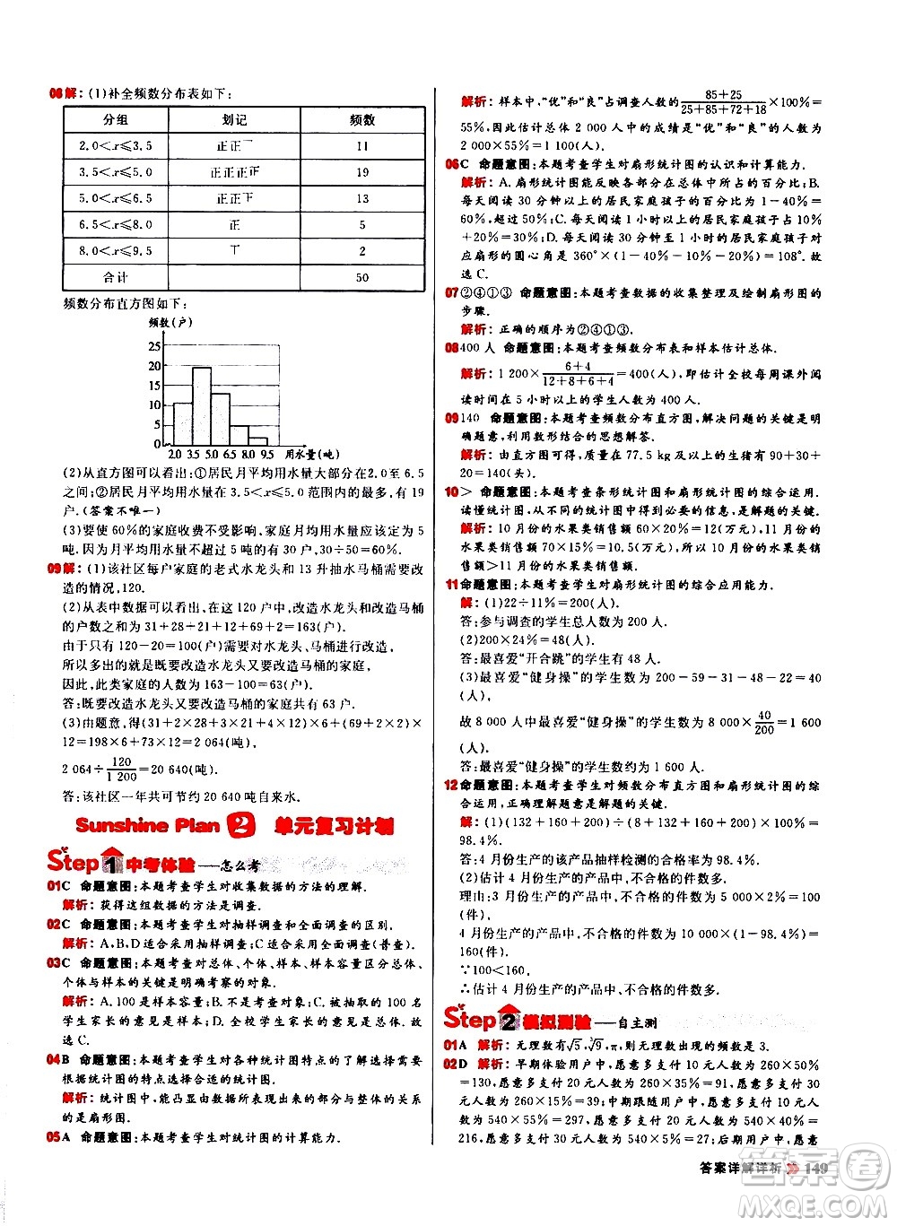 黑龍江教育出版社2021春陽光計(jì)劃初中同步數(shù)學(xué)七年級(jí)下冊(cè)R人教版答案