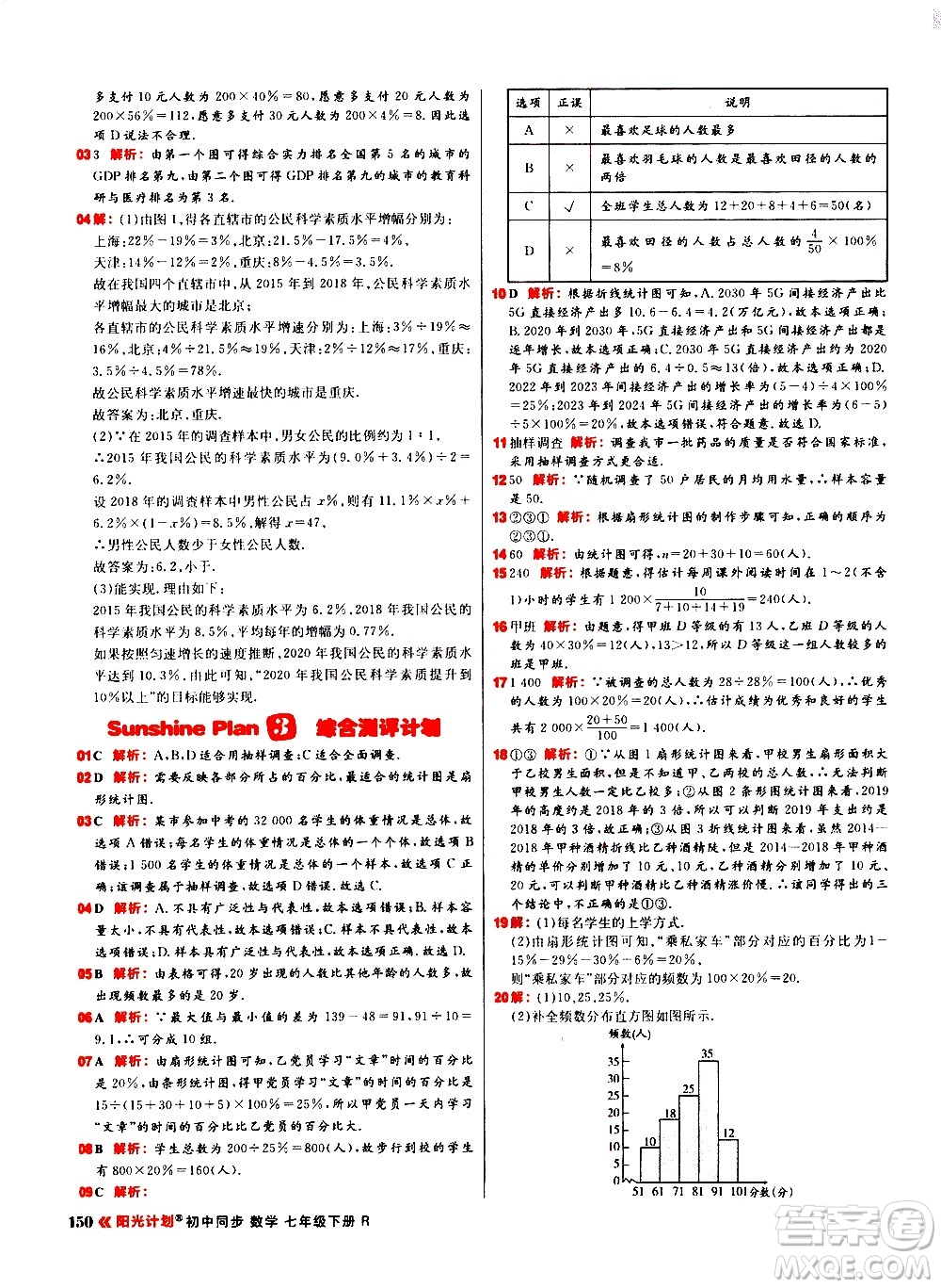 黑龍江教育出版社2021春陽光計(jì)劃初中同步數(shù)學(xué)七年級(jí)下冊(cè)R人教版答案