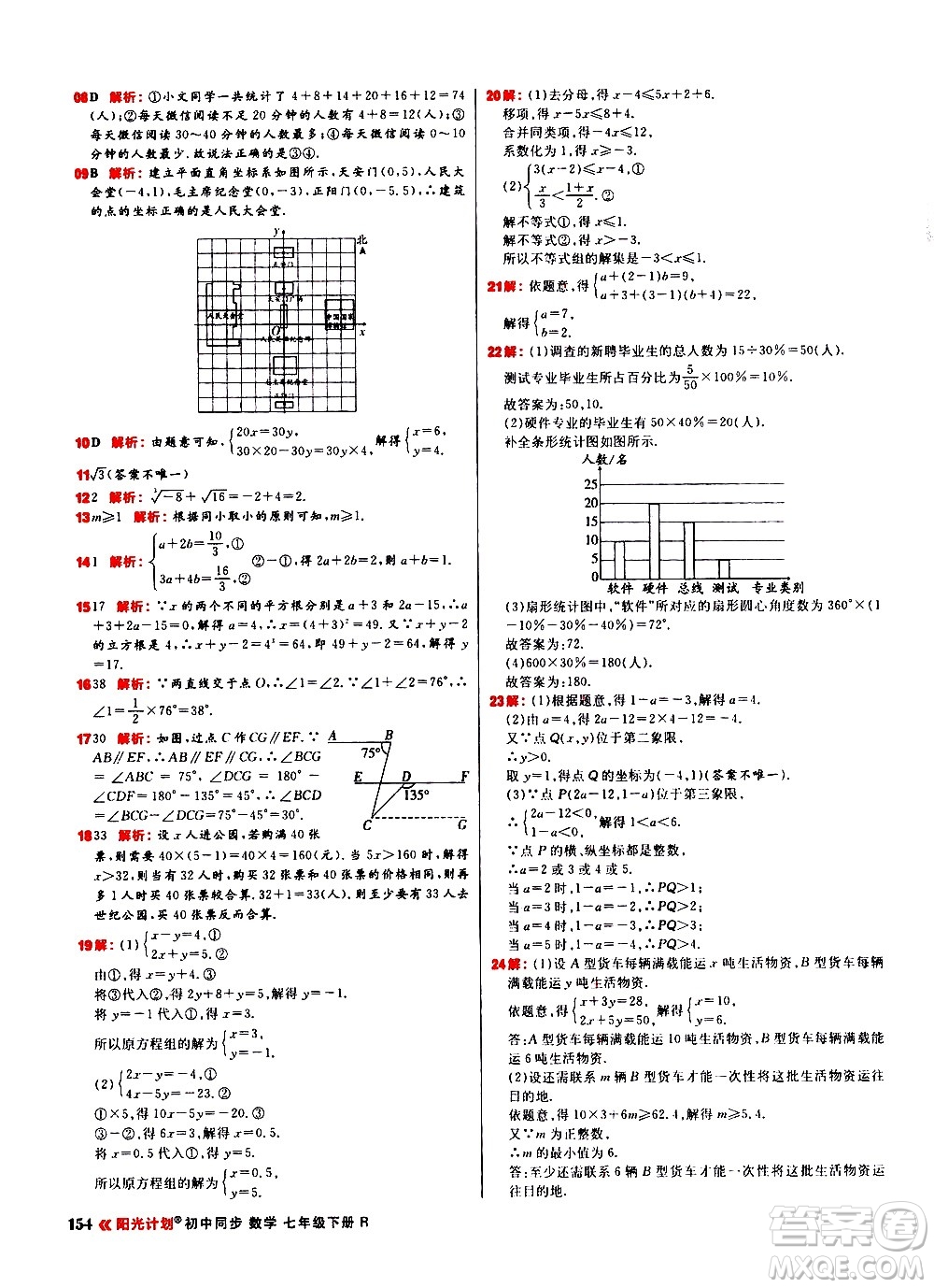 黑龍江教育出版社2021春陽光計(jì)劃初中同步數(shù)學(xué)七年級(jí)下冊(cè)R人教版答案