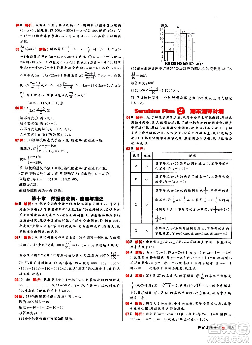 黑龍江教育出版社2021春陽光計(jì)劃初中同步數(shù)學(xué)七年級(jí)下冊(cè)R人教版答案