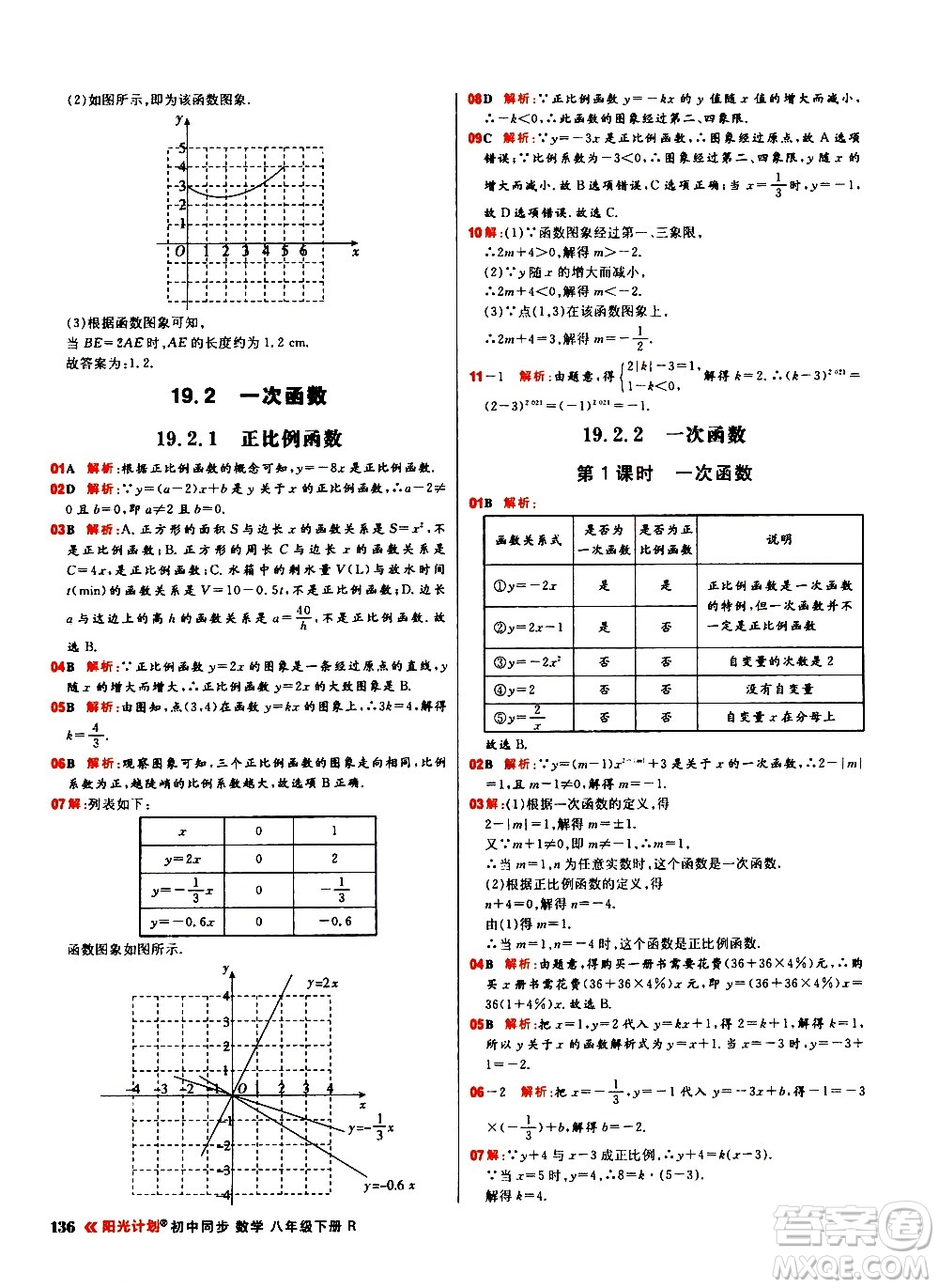 黑龍江教育出版社2021春陽光計劃初中同步數(shù)學(xué)八年級下冊R人教版答案