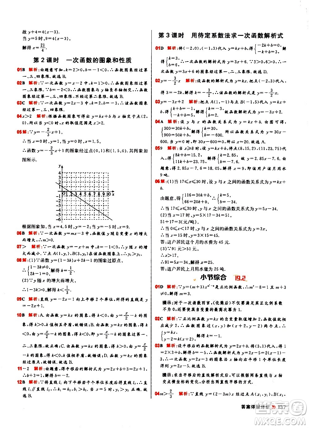 黑龍江教育出版社2021春陽光計劃初中同步數(shù)學(xué)八年級下冊R人教版答案