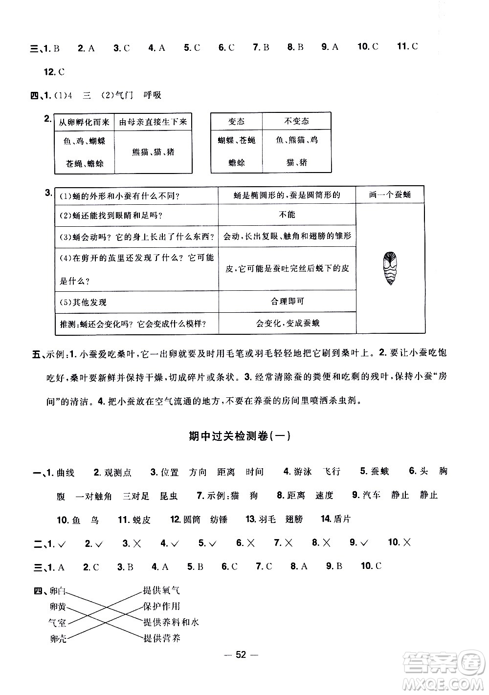 江西教育出版社2021陽光同學(xué)一線名師全優(yōu)好卷科學(xué)三年級(jí)下冊(cè)JK教科版答案