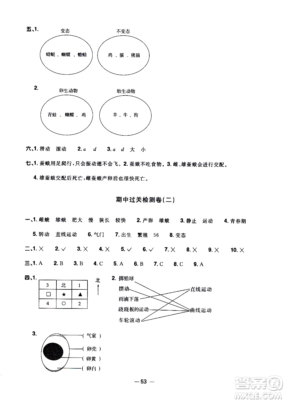 江西教育出版社2021陽光同學(xué)一線名師全優(yōu)好卷科學(xué)三年級(jí)下冊(cè)JK教科版答案