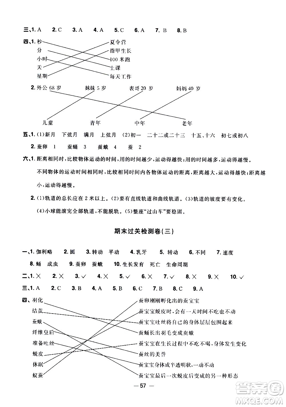 江西教育出版社2021陽光同學(xué)一線名師全優(yōu)好卷科學(xué)三年級(jí)下冊(cè)JK教科版答案