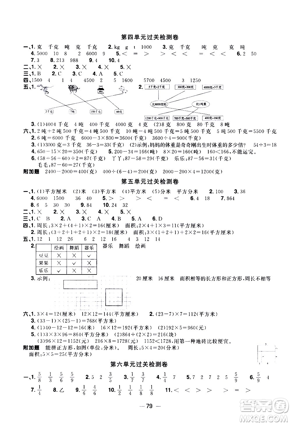 江西教育出版社2021陽(yáng)光同學(xué)一線名師全優(yōu)好卷數(shù)學(xué)三年級(jí)下冊(cè)BS北師大版答案