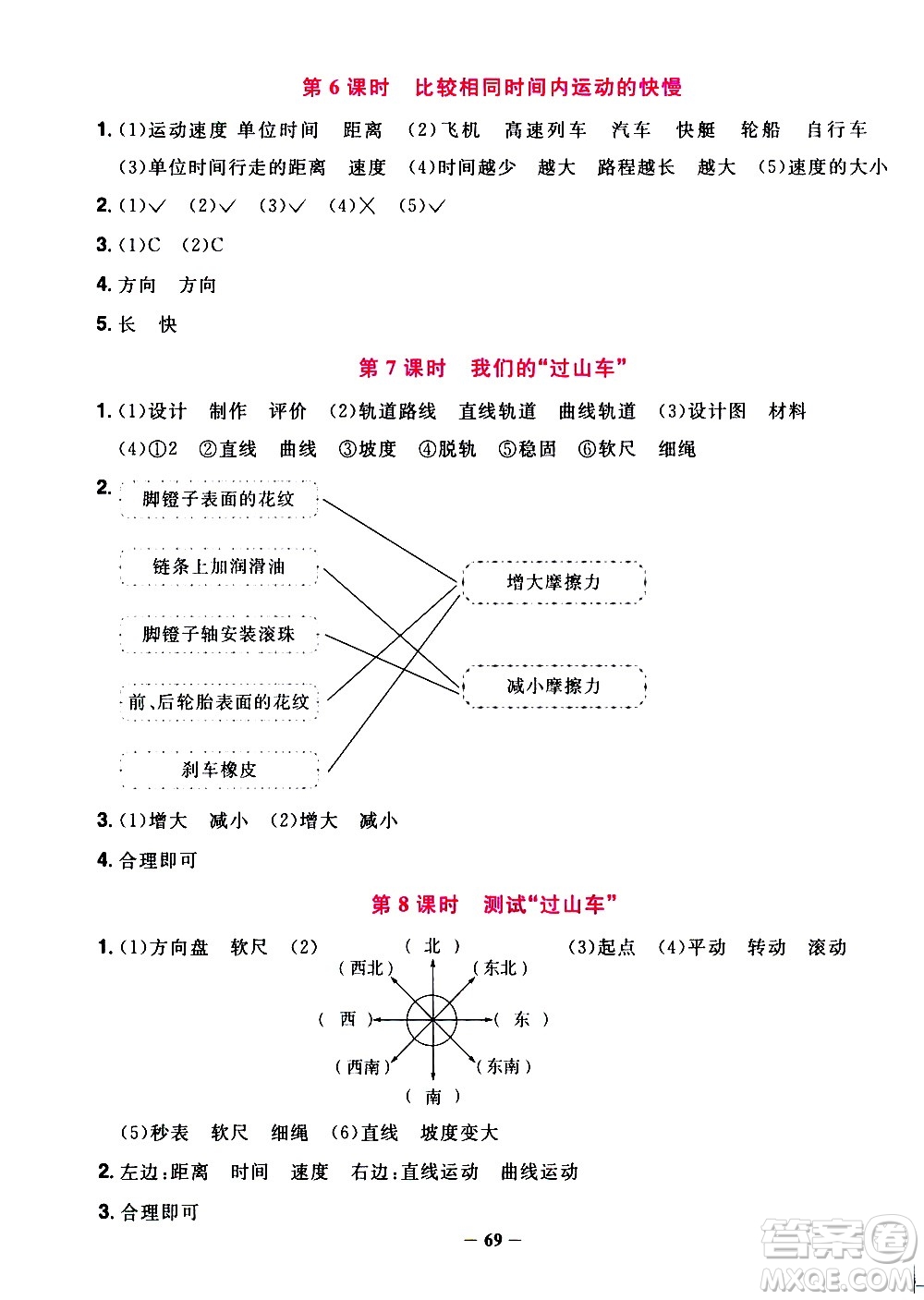 江西教育出版社2021陽光同學課時優(yōu)化作業(yè)科學三年級下冊JK教科版答案