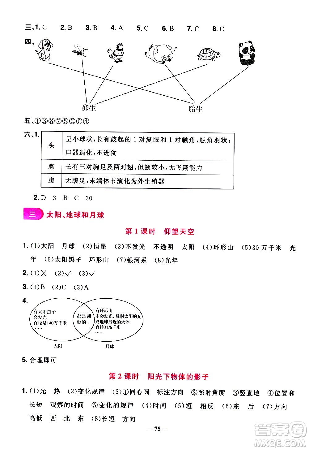 江西教育出版社2021陽光同學課時優(yōu)化作業(yè)科學三年級下冊JK教科版答案