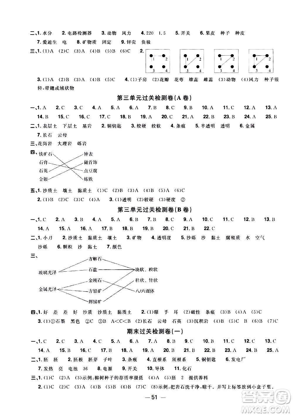 江西教育出版社2021陽光同學(xué)一線名師全優(yōu)好卷科學(xué)四年級下冊JK教科版答案