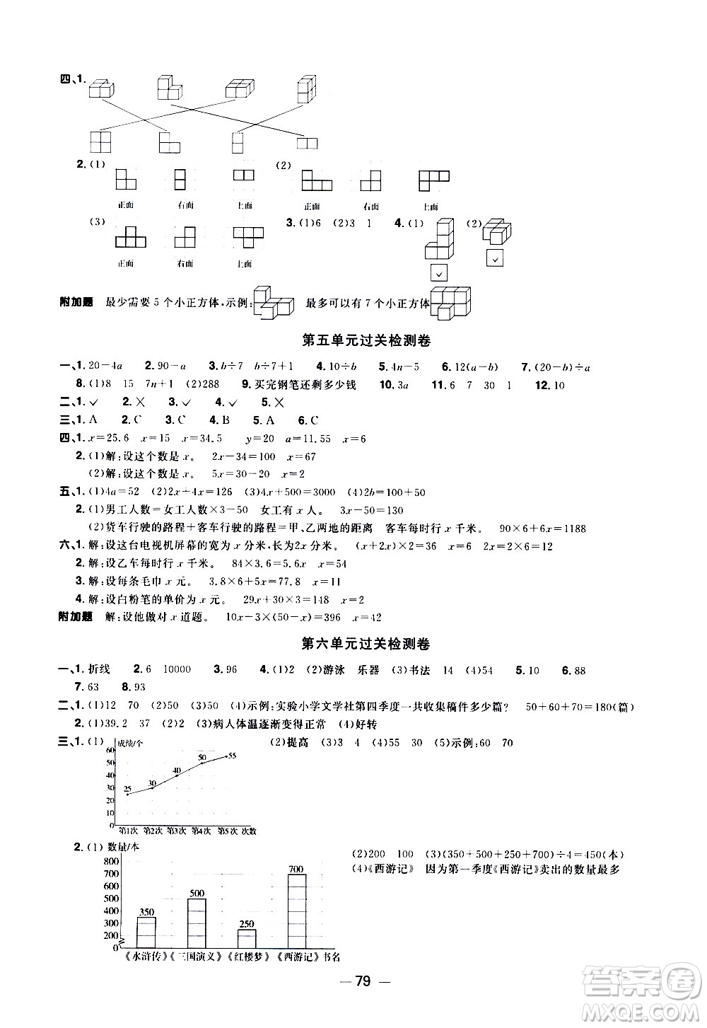 江西教育出版社2021陽光同學一線名師全優(yōu)好卷數(shù)學四年級下冊BS北師大版答案