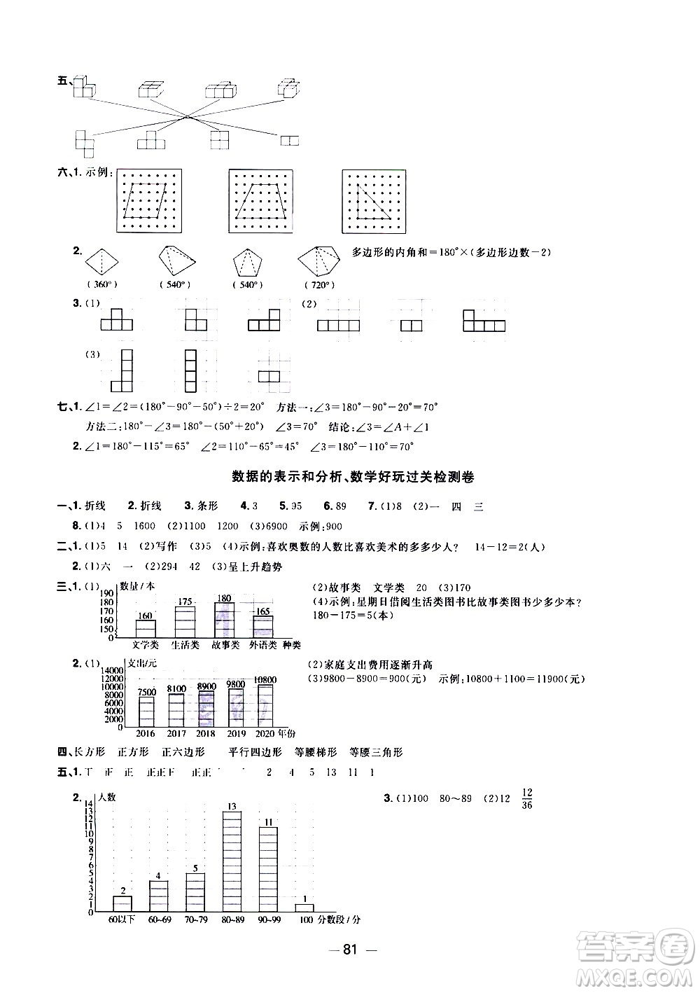 江西教育出版社2021陽光同學一線名師全優(yōu)好卷數(shù)學四年級下冊BS北師大版答案