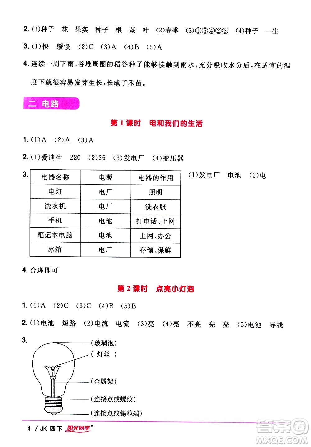 江西教育出版社2021陽(yáng)光同學(xué)課時(shí)優(yōu)化作業(yè)科學(xué)四年級(jí)下冊(cè)JK教科版答案