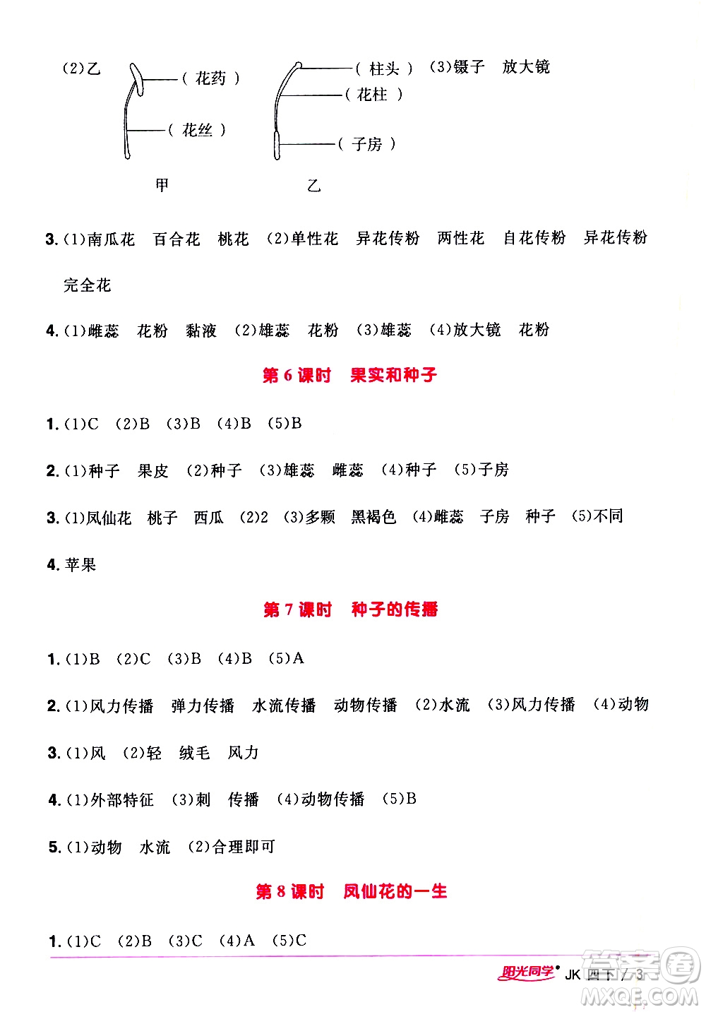 江西教育出版社2021陽(yáng)光同學(xué)課時(shí)優(yōu)化作業(yè)科學(xué)四年級(jí)下冊(cè)JK教科版答案