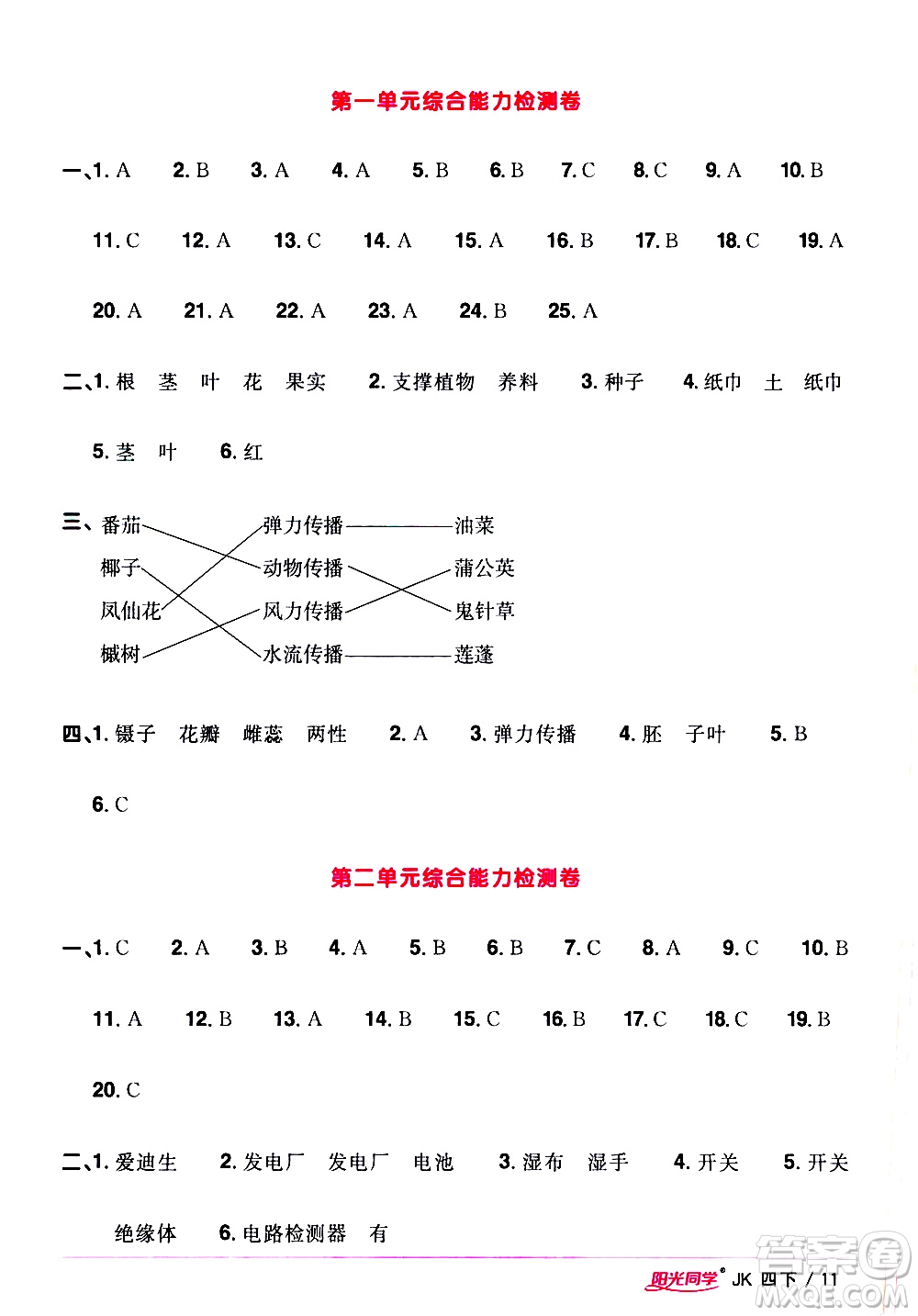 江西教育出版社2021陽(yáng)光同學(xué)課時(shí)優(yōu)化作業(yè)科學(xué)四年級(jí)下冊(cè)JK教科版答案