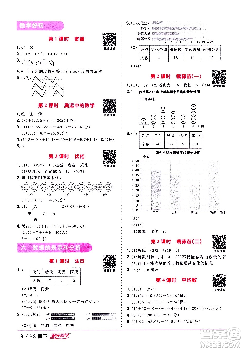 江西教育出版社2021陽光同學(xué)課時優(yōu)化作業(yè)數(shù)學(xué)四年級下冊BS北師大版答案