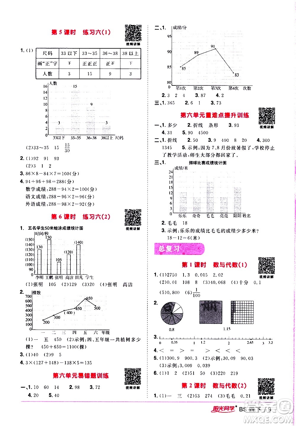 江西教育出版社2021陽光同學(xué)課時優(yōu)化作業(yè)數(shù)學(xué)四年級下冊BS北師大版答案