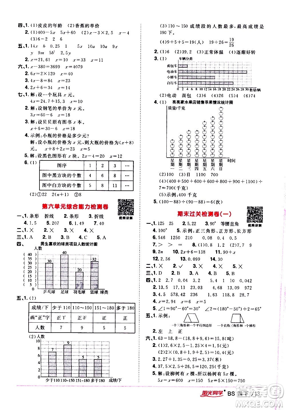 江西教育出版社2021陽光同學(xué)課時優(yōu)化作業(yè)數(shù)學(xué)四年級下冊BS北師大版答案