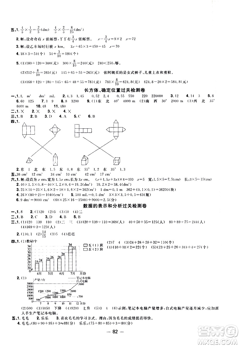 江西教育出版社2021陽光同學(xué)一線名師全優(yōu)好卷數(shù)學(xué)五年級(jí)下冊(cè)BS北師大版答案