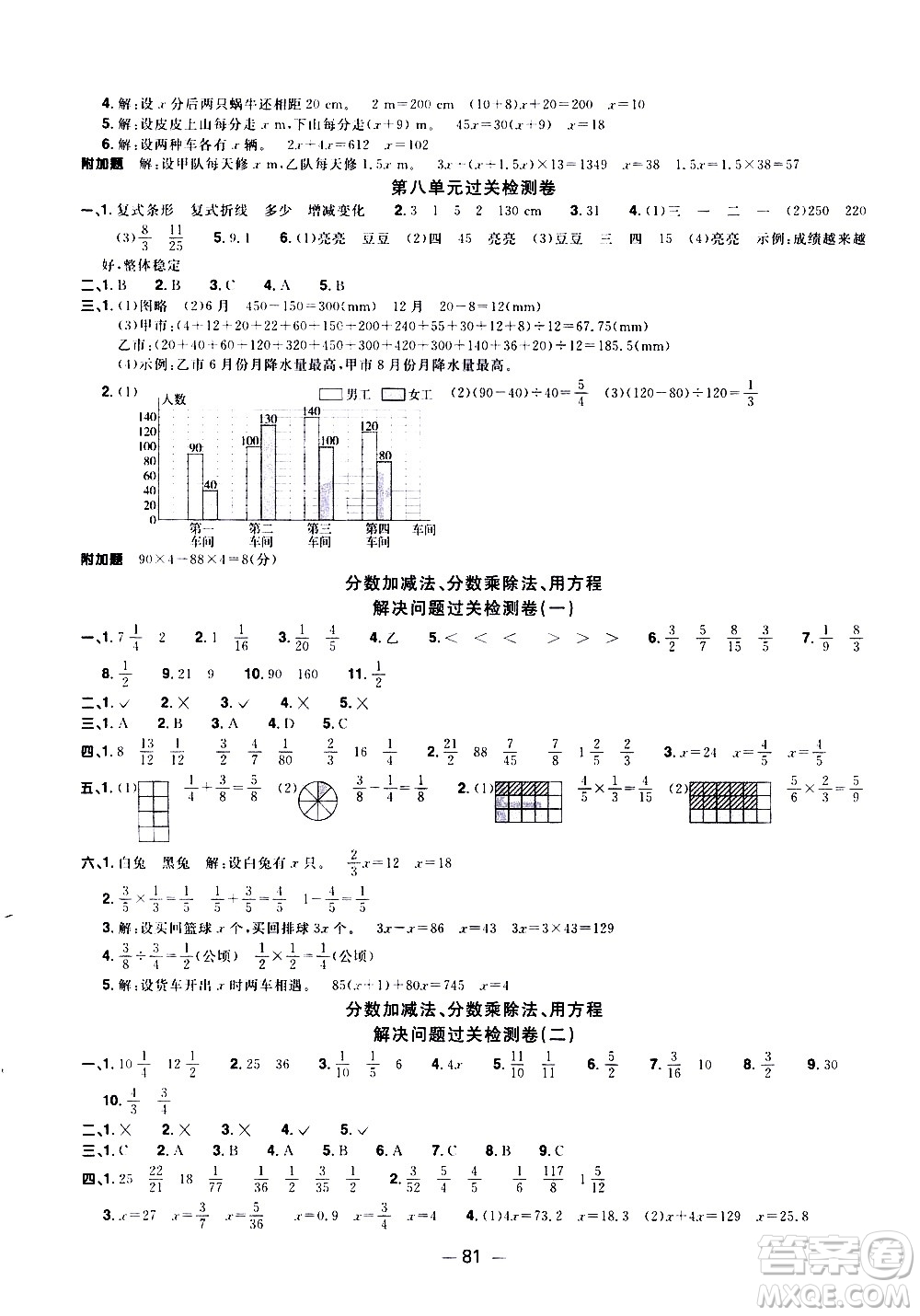 江西教育出版社2021陽光同學(xué)一線名師全優(yōu)好卷數(shù)學(xué)五年級(jí)下冊(cè)BS北師大版答案