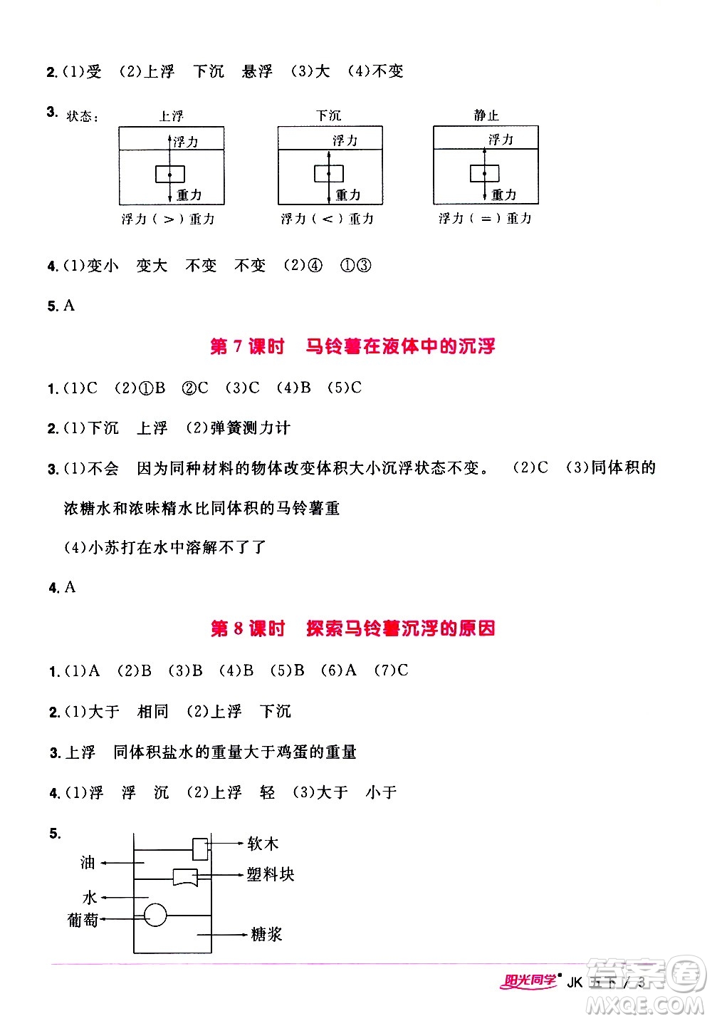 江西教育出版社2021陽光同學課時優(yōu)化作業(yè)科學五年級下冊JK教科版答案