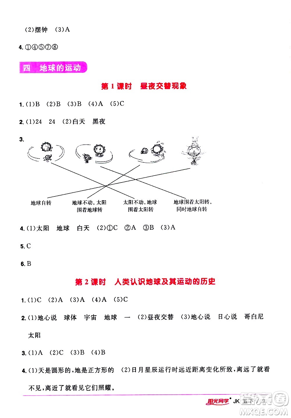 江西教育出版社2021陽光同學課時優(yōu)化作業(yè)科學五年級下冊JK教科版答案