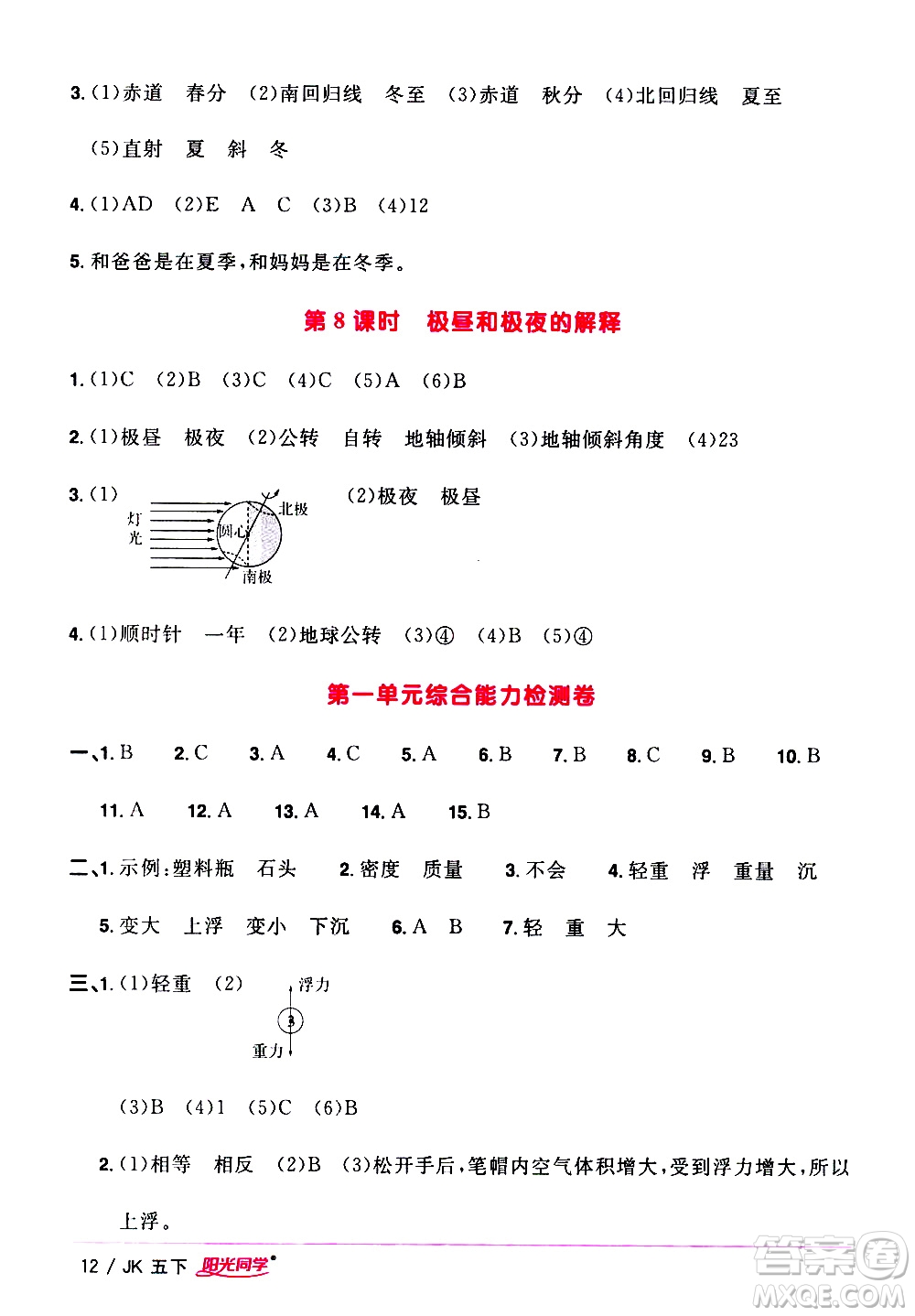 江西教育出版社2021陽光同學課時優(yōu)化作業(yè)科學五年級下冊JK教科版答案