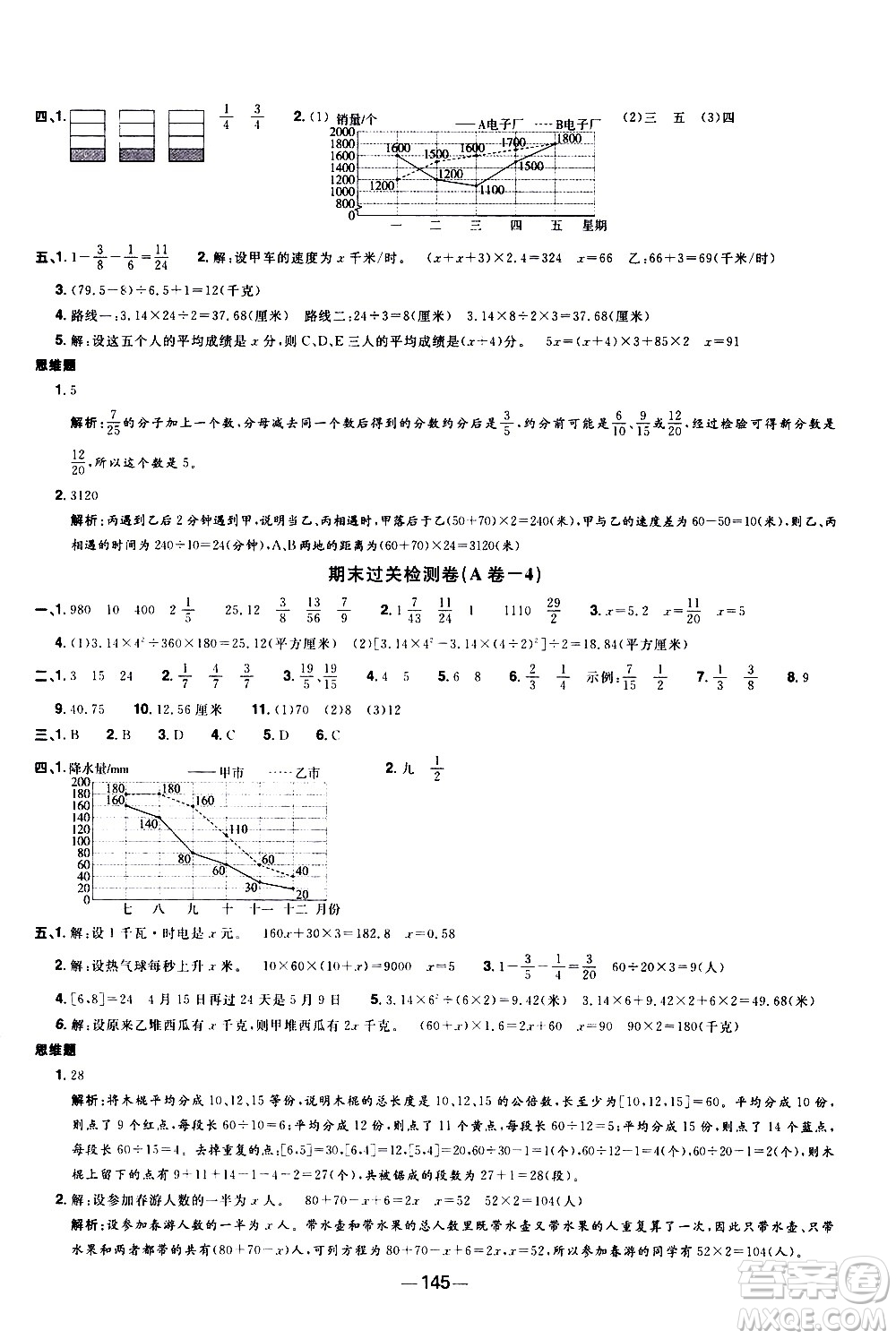 江西教育出版社2021陽光同學(xué)一線名師全優(yōu)好卷數(shù)學(xué)五年級下冊SJ蘇教版答案